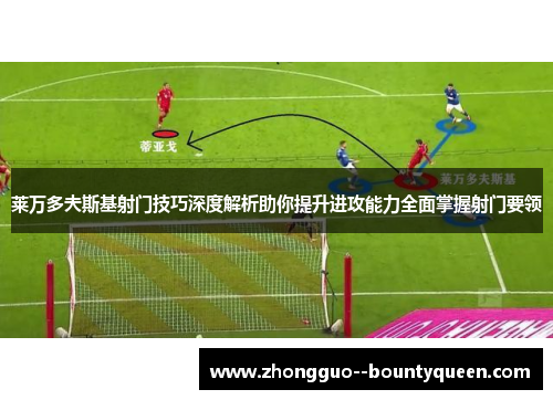 莱万多夫斯基射门技巧深度解析助你提升进攻能力全面掌握射门要领