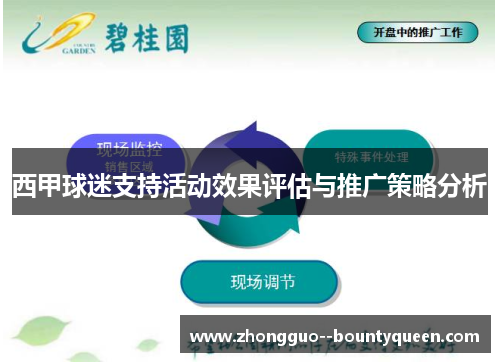西甲球迷支持活动效果评估与推广策略分析