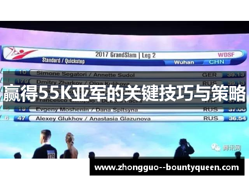 赢得55K亚军的关键技巧与策略