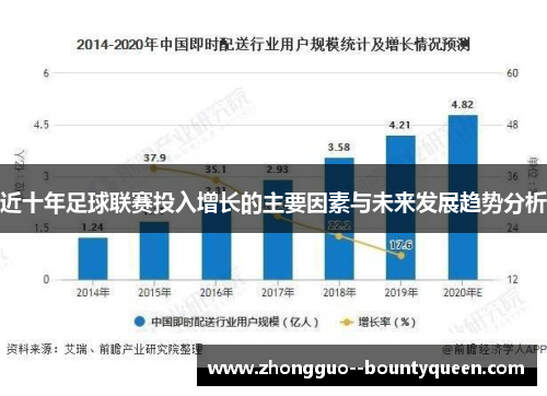 近十年足球联赛投入增长的主要因素与未来发展趋势分析