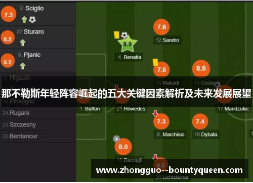 那不勒斯年轻阵容崛起的五大关键因素解析及未来发展展望