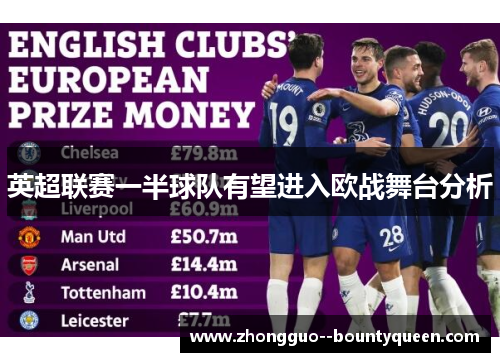 英超联赛一半球队有望进入欧战舞台分析