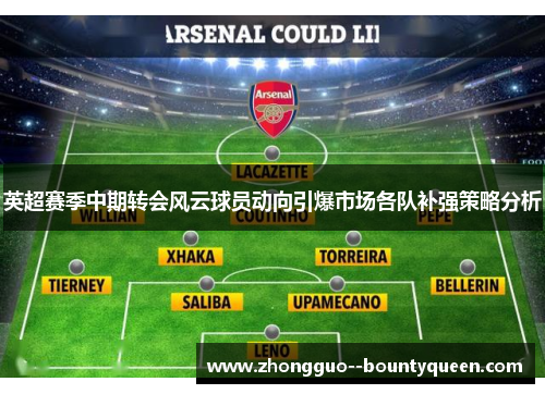 英超赛季中期转会风云球员动向引爆市场各队补强策略分析