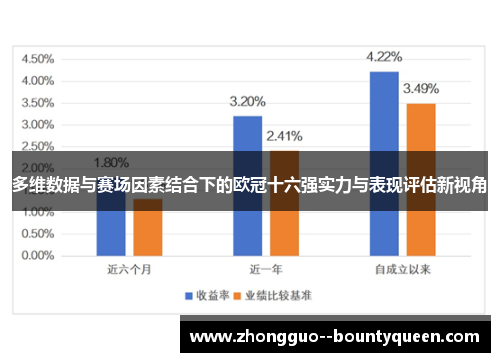 多维数据与赛场因素结合下的欧冠十六强实力与表现评估新视角