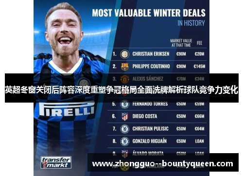 英超冬窗关闭后阵容深度重塑争冠格局全面洗牌解析球队竞争力变化