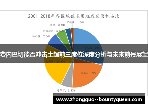 费内巴切能否冲击土超前三席位深度分析与未来前景展望