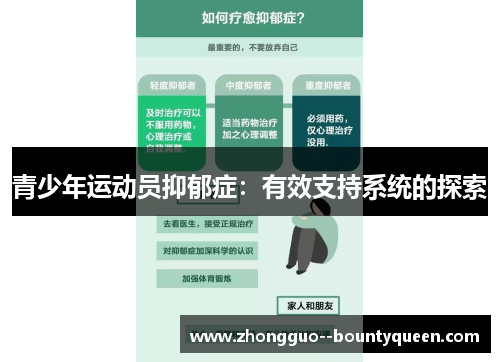 青少年运动员抑郁症：有效支持系统的探索