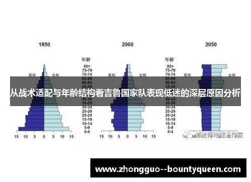 从战术适配与年龄结构看吉鲁国家队表现低迷的深层原因分析